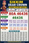 Sikkim Dear Crown Friday Lottery Result 12-06-26 6 PM