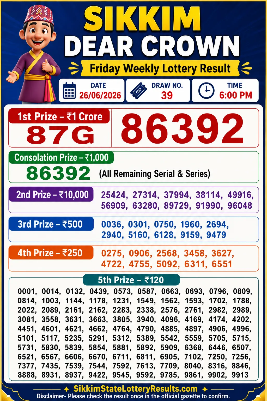 Sikkim Dear Crown Friday Lottery Result 26-06-26 6 PM