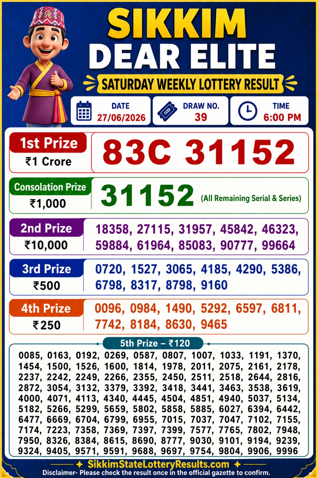Sikkim Dear Elite Saturday Lottery Result 27-06-26 6 PM