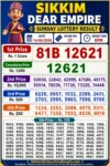 Sikkim Dear Empire Sunday Lottery Result 14-06-26 6 PM