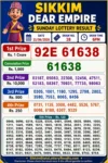 Sikkim Dear Empire Sunday Lottery Result 21-06-26 6 PM