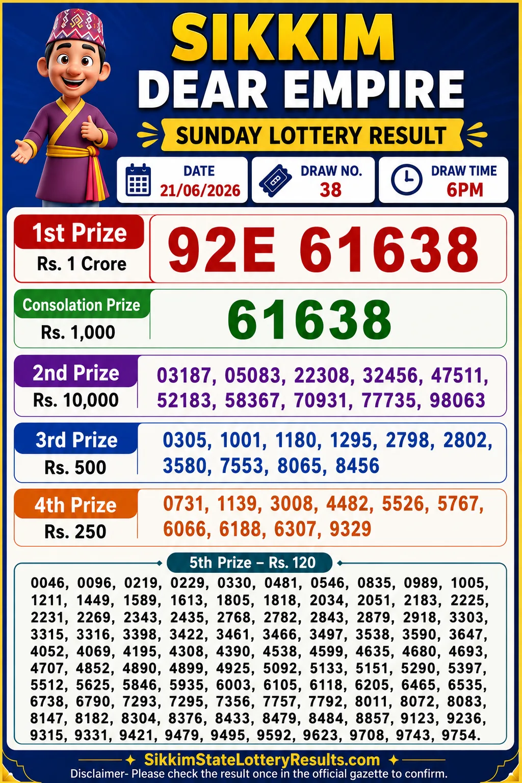 Sikkim Dear Empire Sunday Lottery Result 21-06-26 6 PM