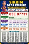 Sikkim Dear Empire Sunday Lottery Result 28-06-26 6 PM