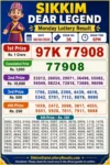 Sikkim Dear Legend Monday Lottery Result 08-06-26 6 PM