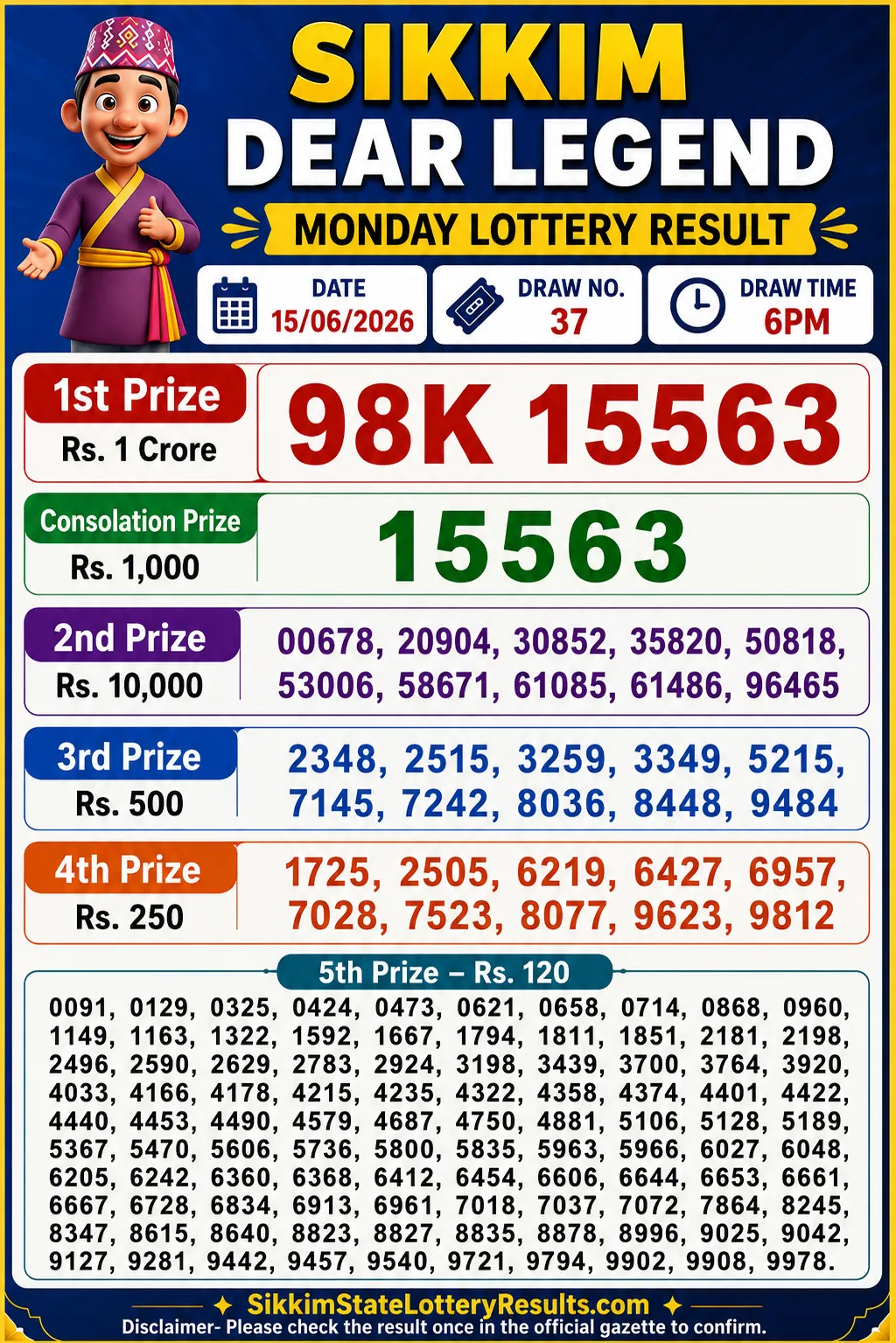 Sikkim Dear Legend Monday Lottery Result 15-06-26 6 PM Sikkim Dear Legend Monday Lottery Result 15-06-26 6 PM