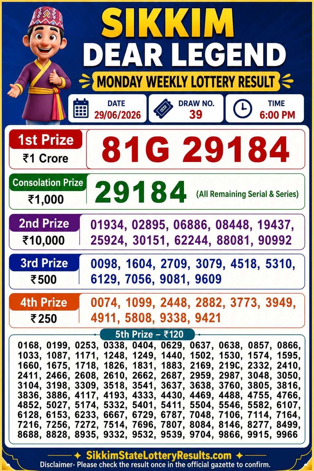 Sikkim Dear Legend Monday Lottery Result 29-06-26 6 PM