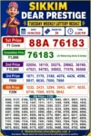 Sikkim Dear Prestige Tuesday Lottery Result 30-06-26 6 PM