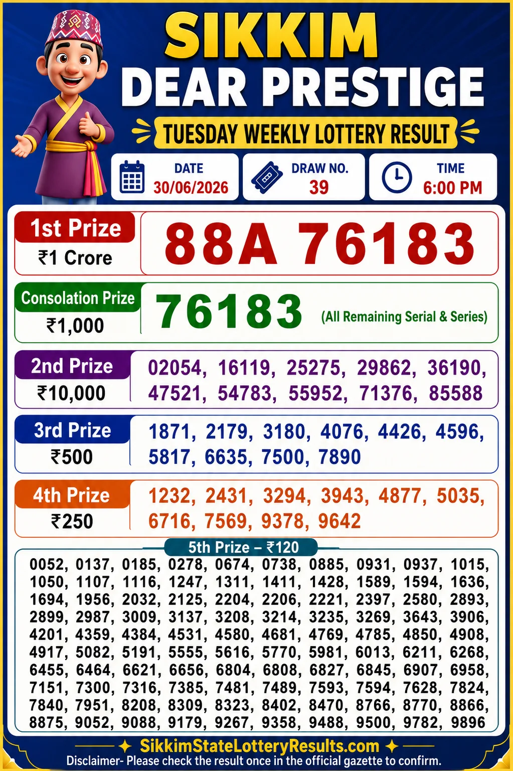 Sikkim Dear Prestige Tuesday Lottery Result 30-06-26 6 PM