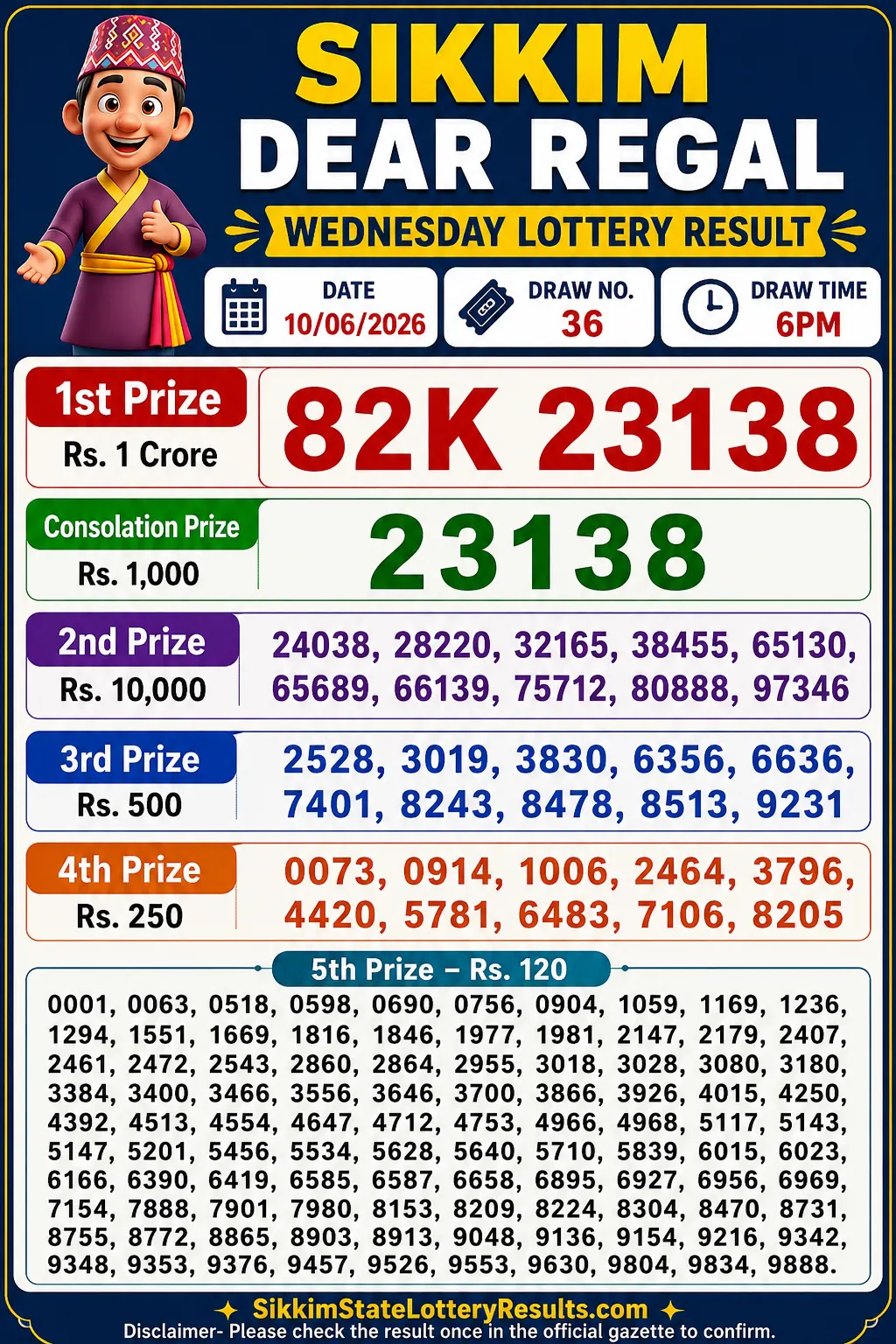Sikkim Dear Regal Wednesday Lottery Result 10-06-26 6 PM