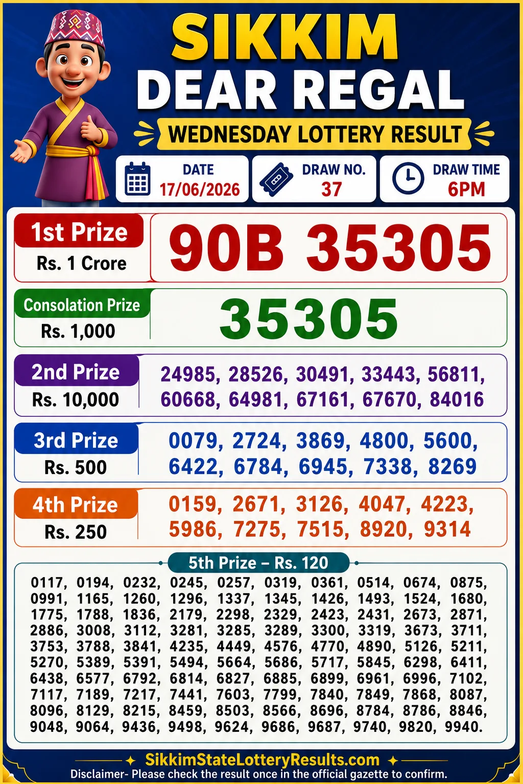 Sikkim Dear Regal Wednesday Lottery Result 17-06-26 6 PM