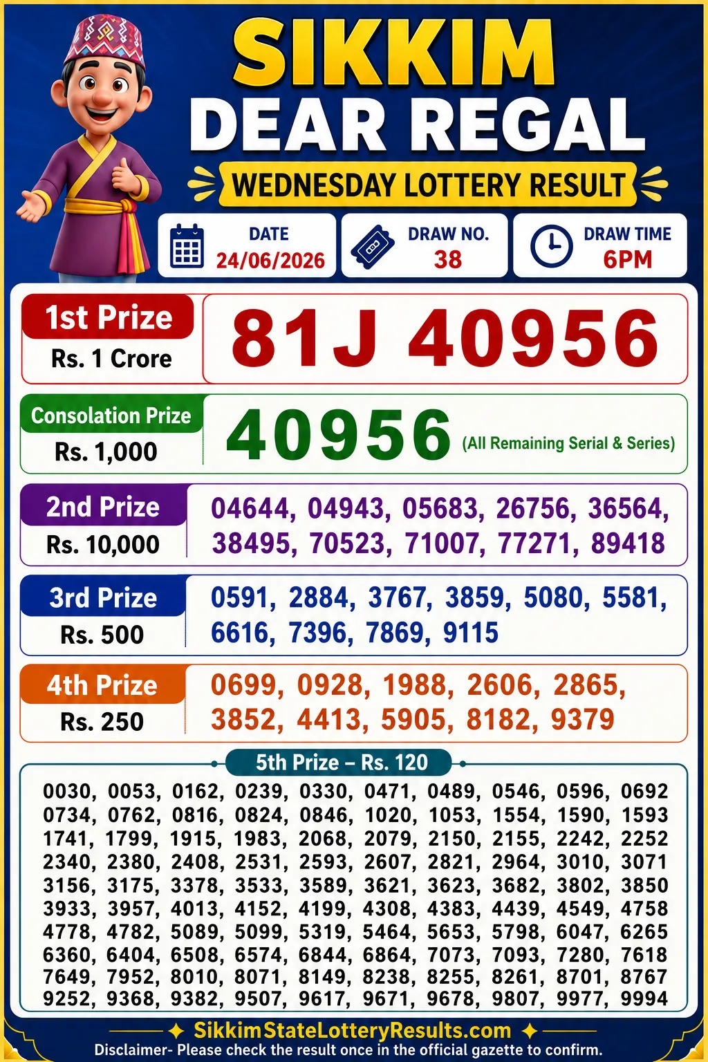 Sikkim Dear Regal Wednesday Lottery Result 24-06-26 6 PM