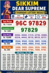 Sikkim Dear Supreme Thursday Lottery Result 11-06-26 6 PM