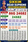 Sikkim Dear Supreme Thursday Lottery Result 18-06-26 6 PM