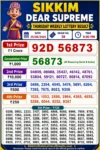 Sikkim Dear Supreme Thursday Lottery Result 25-06-26 6 PM