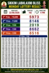 Sikkim Labhlaxmi Bliss Monday Lottery Result 22-06-26 4 PM