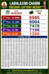 Sikkim Labhlaxmi Charm Tuesday Lottery Result 09-06-26 4 PM