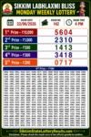 Sikkim Labhlaxmi Charm Tuesday Lottery Result 23-06-26 4 PM
