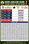 Sikkim Labhlaxmi Charm Tuesday Lottery Result 30-06-26 4 PM