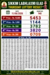 Sikkim Labhlaxmi Glad Thursday Lottery Result 11-06-26 4 PM