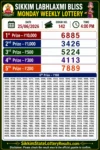 Sikkim Labhlaxmi Glad Thursday Lottery Result 25-06-26 4 PM