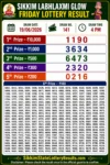 Sikkim Labhlaxmi Glow Friday Lottery Result 19-06-26 4 PM
