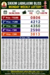 Sikkim Labhlaxmi Glow Friday Lottery Result 26-06-26 4 PM