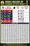 Sikkim Labhlaxmi Joy Saturday Lottery Result 20-06-26 4 PM