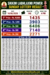 Sikkim Labhlaxmi Power Sunday Lottery Result 14-06-26 4 PM