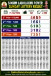 Sikkim Labhlaxmi Power Sunday Lottery Result 21-06-26 4 PM
