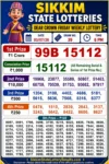 Sikkim Dear Crown Friday Lottery Result 03-07-26 6 PM