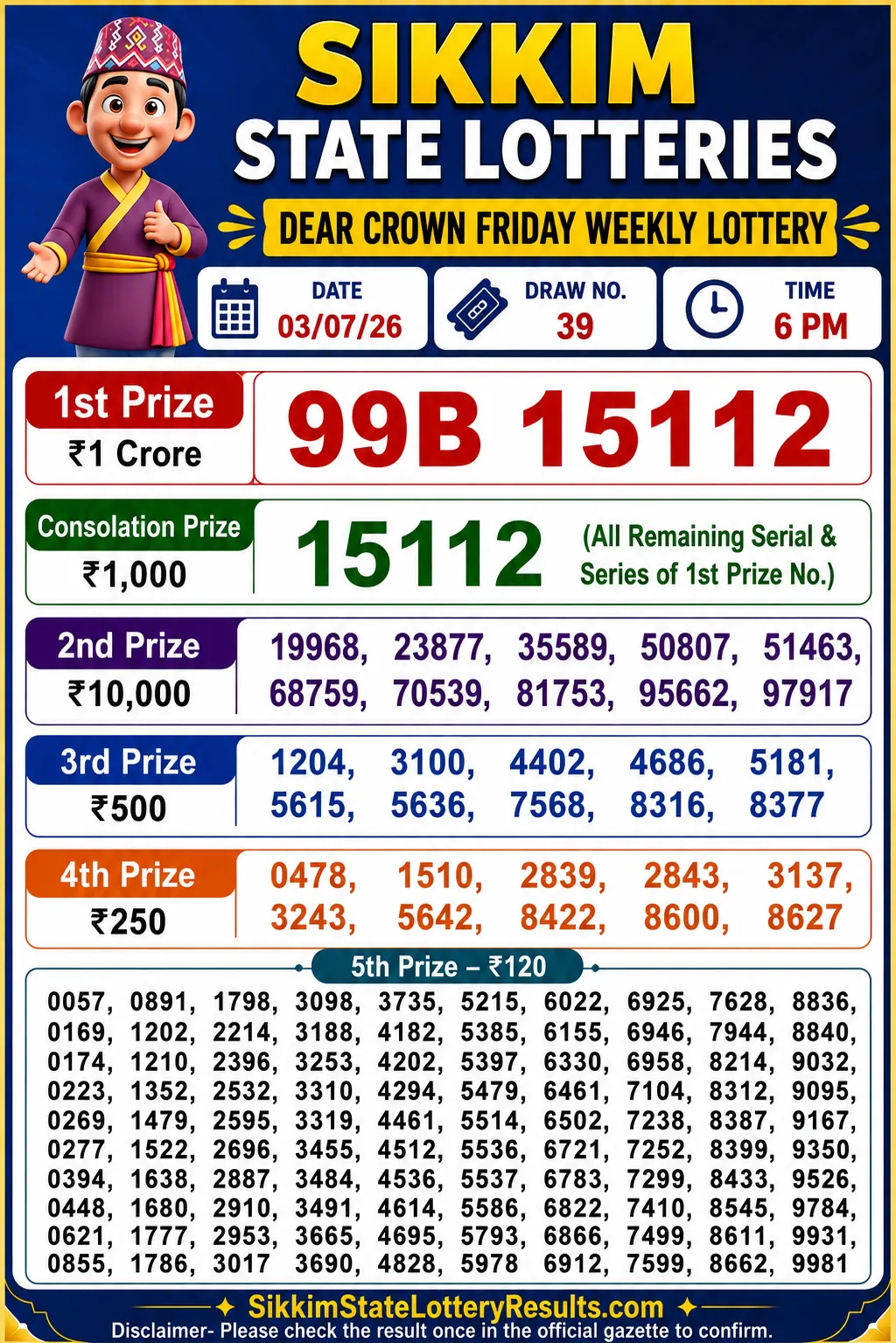 Sikkim Dear Crown Friday Lottery Result 03-07-26 6 PM