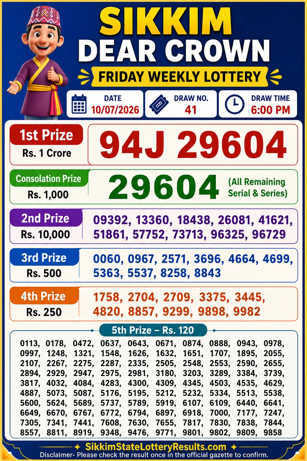 Sikkim Dear Crown Friday Lottery Result 10-07-26 6 PM