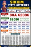 Sikkim Dear Elite Saturday Lottery Result 04-07-26 6 PM