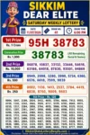 Sikkim Dear Elite Saturday Lottery Result 11-07-26 6 PM