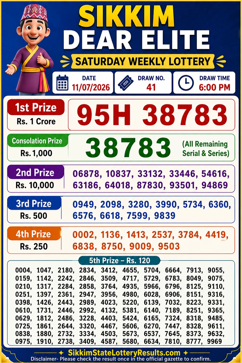 Sikkim Dear Elite Saturday Lottery Result 11-07-26 6 PM