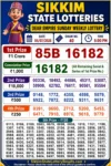 Sikkim Dear Empire Sunday Lottery Result 05-07-26 6 PM