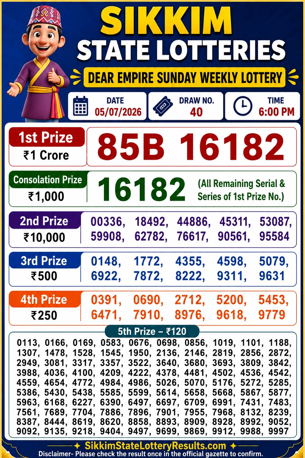 Sikkim Dear Empire Sunday Lottery Result 05-07-26 6 PM