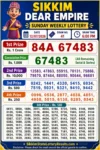 Sikkim Dear Empire Sunday Lottery Result 12-07-26 6 PM