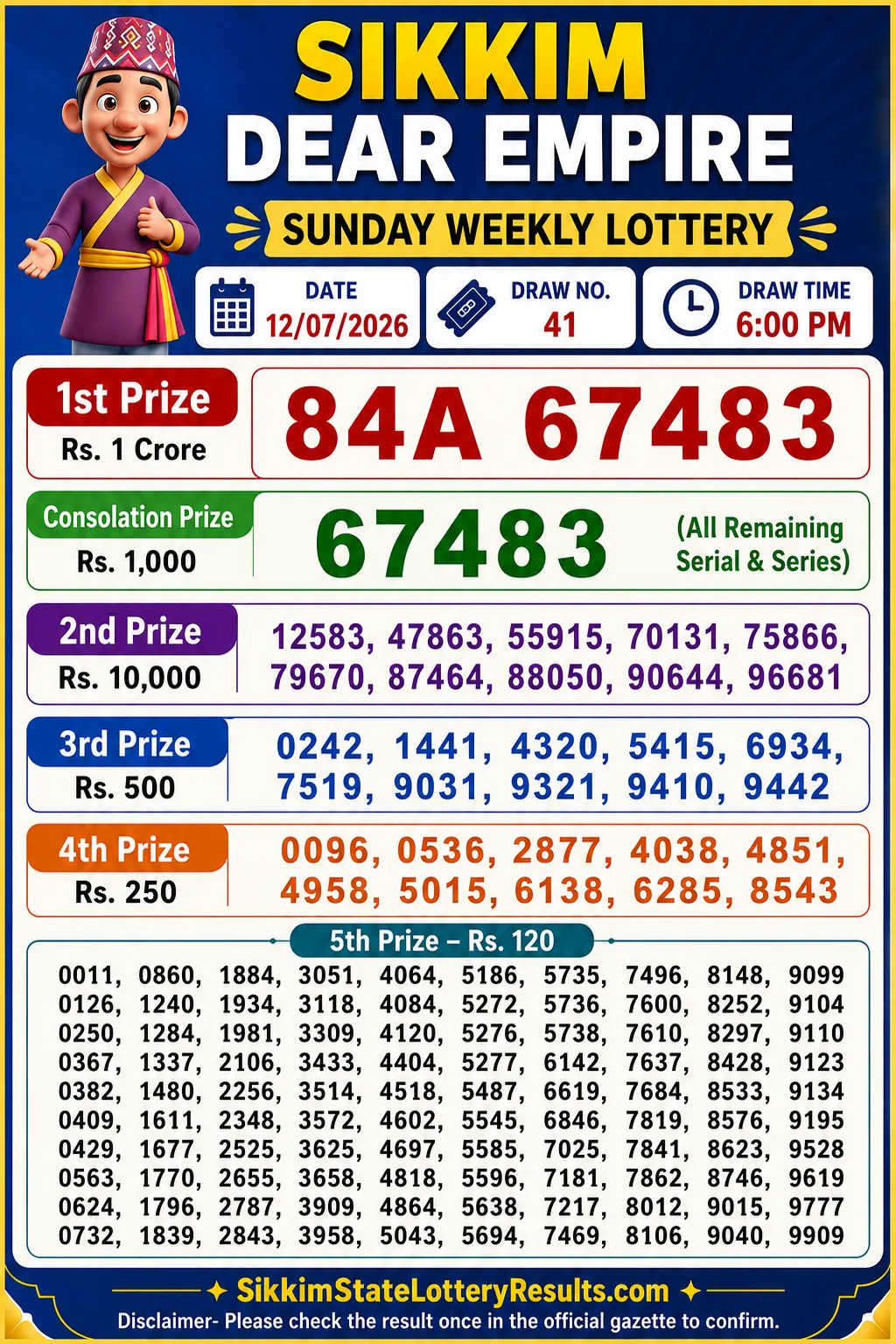 Sikkim Dear Empire Sunday Lottery Result 12-07-26 6 PM