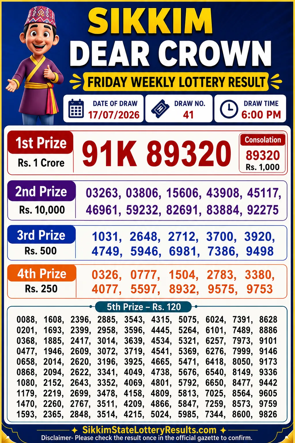 Sikkim Dear Lottery Result 6 PM Today 17-07-26