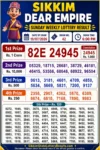 Sikkim Dear Lottery Result 6 PM Today 19-07-26