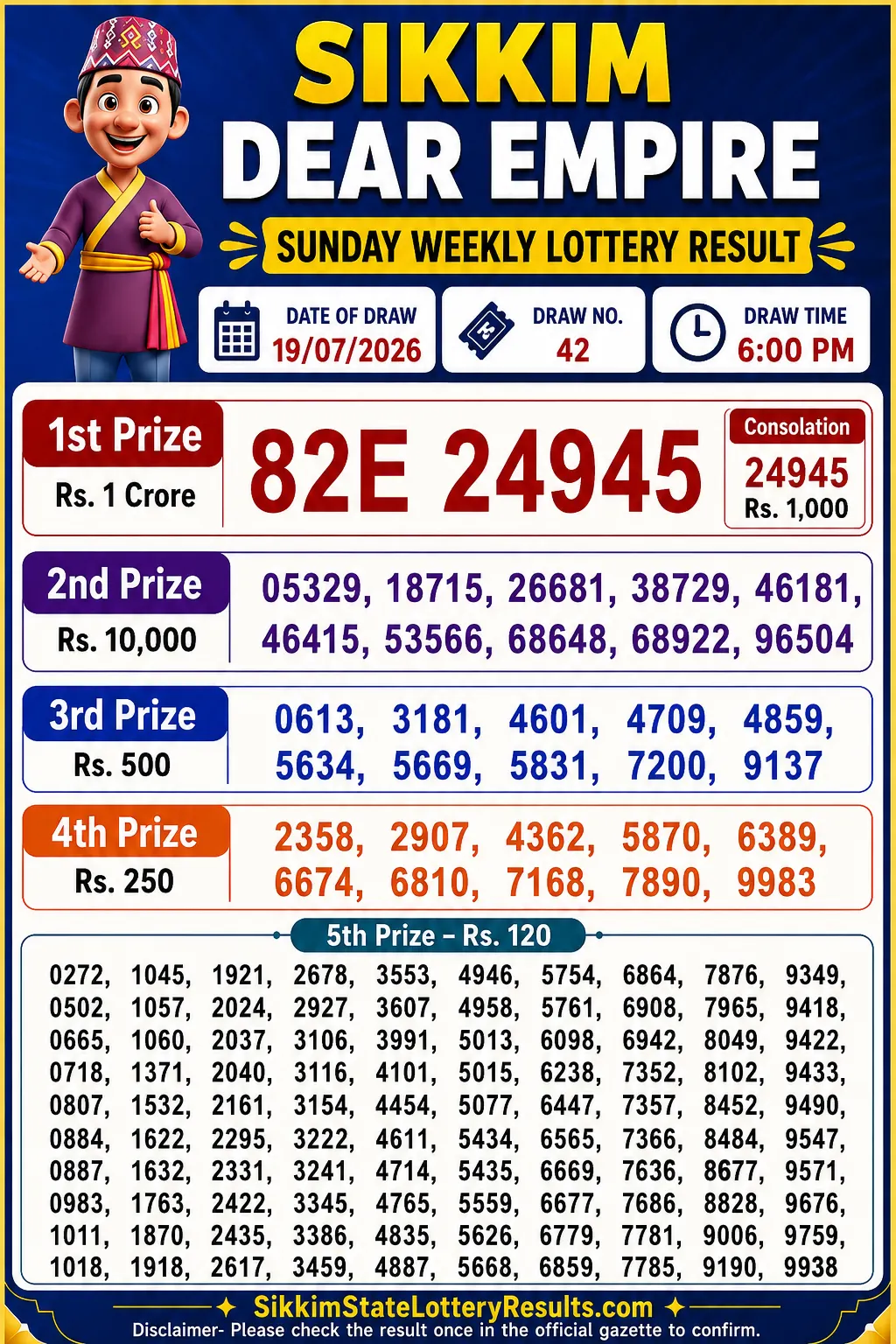 Sikkim Dear Lottery Result 6 PM Today 19-07-26