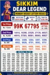 Sikkim Dear Lottery Result 6 PM Today 20-07-26