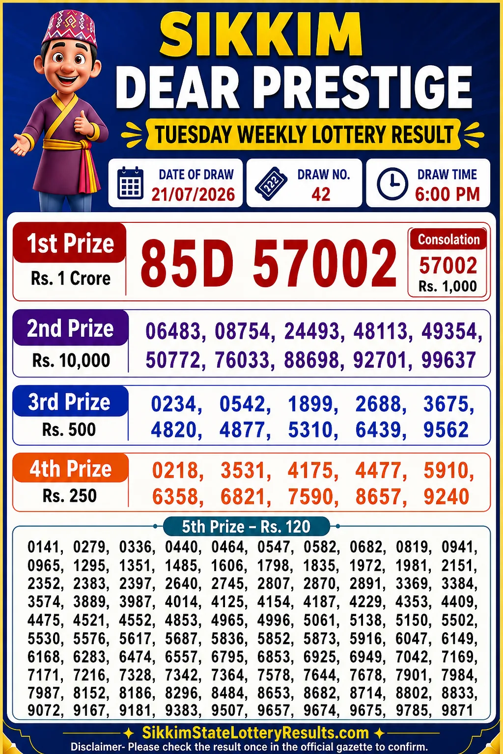 Sikkim Dear Lottery Result 6 PM Today 21-07-26