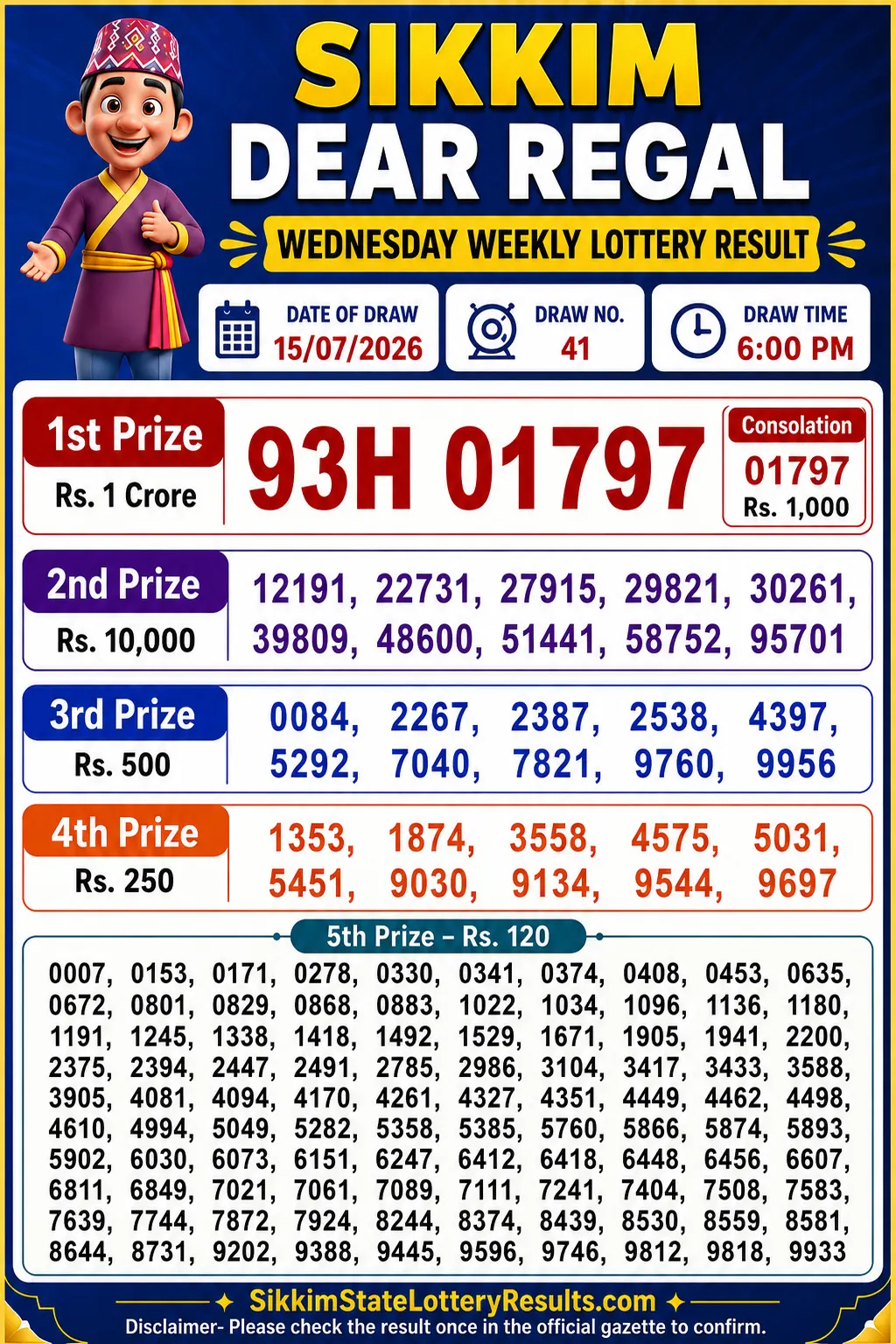 Sikkim Dear Lottery Result 6 PM Today 22-07-26