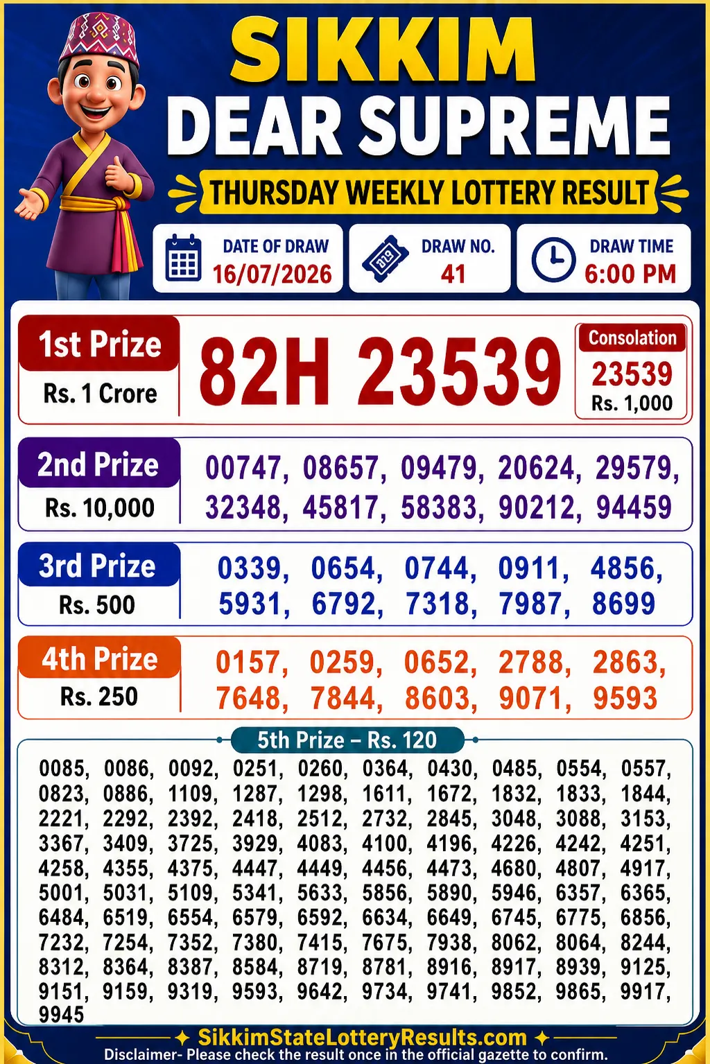 Sikkim Dear Lottery Result 6 PM Today 23-07-26