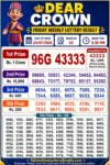 Sikkim Dear Lottery Result 6 PM Today 24-07-26
