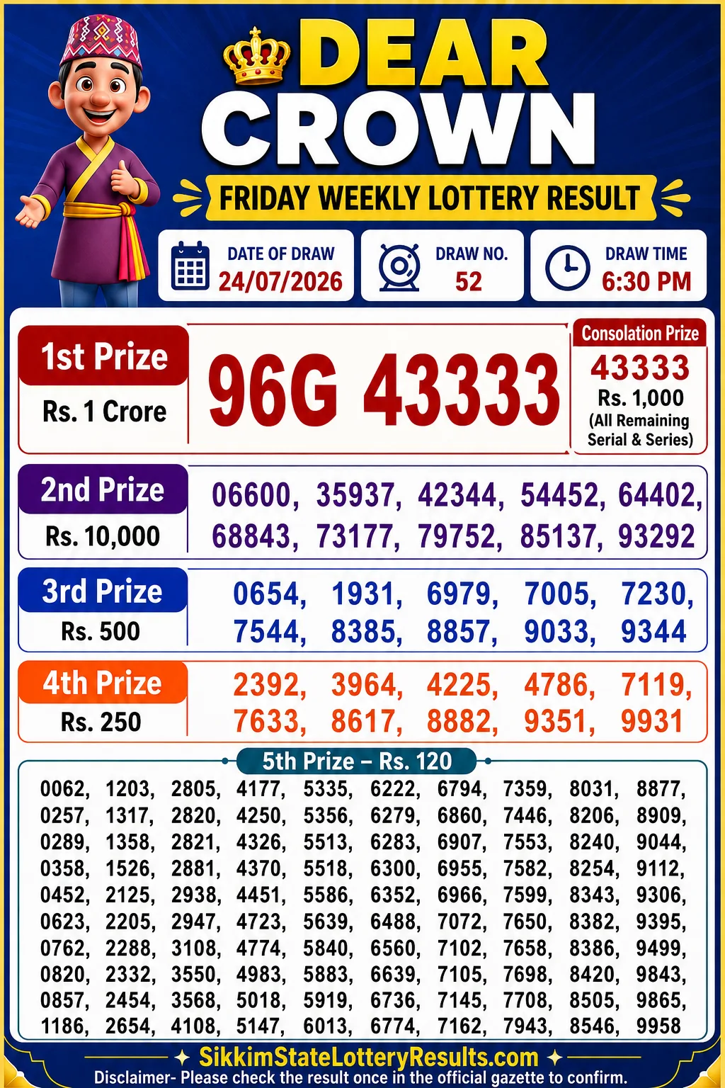 Sikkim Dear Lottery Result 6 PM Today 24-07-26