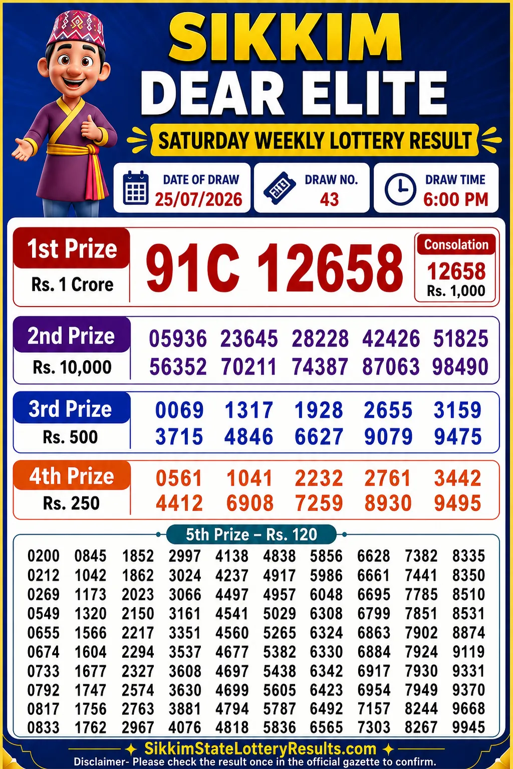 Sikkim Dear Lottery Result 6 PM Today 25-07-26
