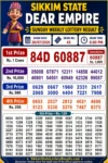 Sikkim Dear Lottery Result 6 PM Today 26-07-26